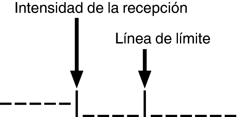 Cursor Tuning Aid